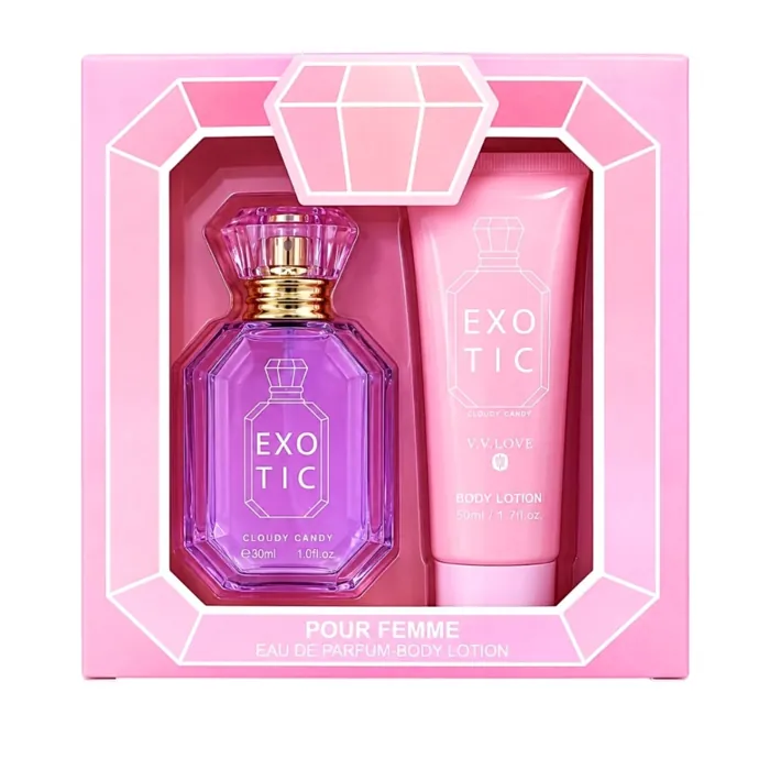 Set Perfume y Locion Corporal Exotic
